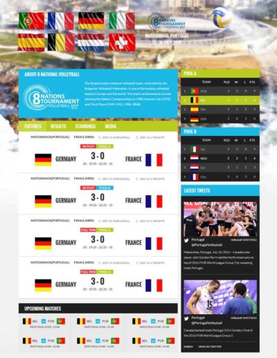 8 Nations u17 Volleyball Tournament