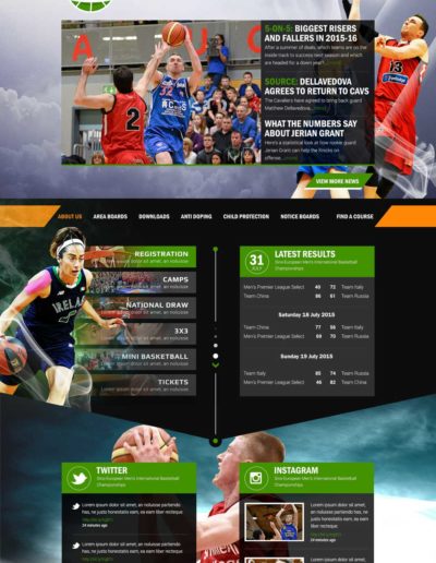 Basketball Ireland Website