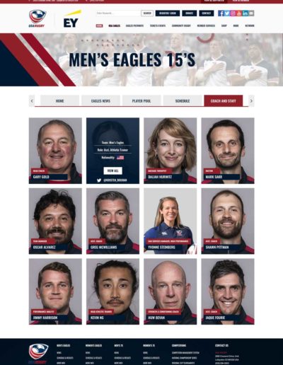 Coaches and Staff Profiles