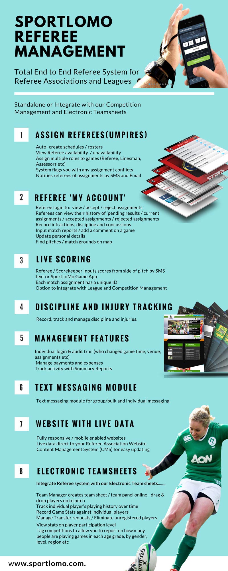 Referee Software Infographic