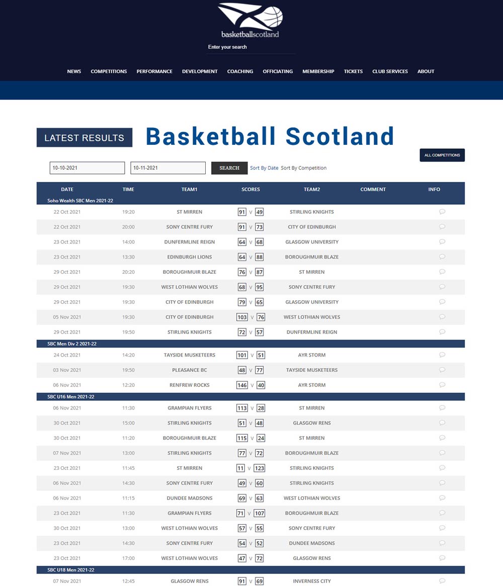 Basketball Scotland API results from Sportlomo Competition Management