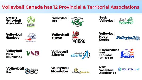 VVolleyball Canada Provincial Territorial Associations